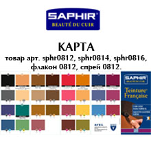 Карта смешение цветов SAPHIR
