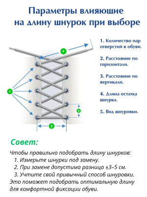 SAPHIR Шнурки 60 см. круглые тонкие 2,5 мм., цветные.